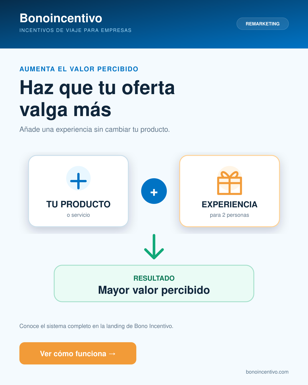 Diseño: Haz que tu oferta valga más