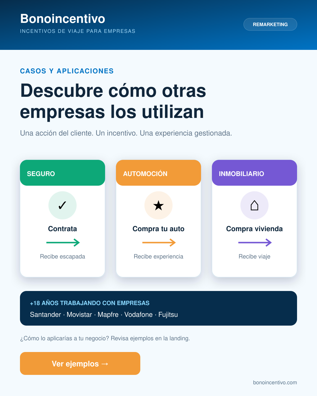 Diseño: Descubre cómo otras empresas usan incentivos